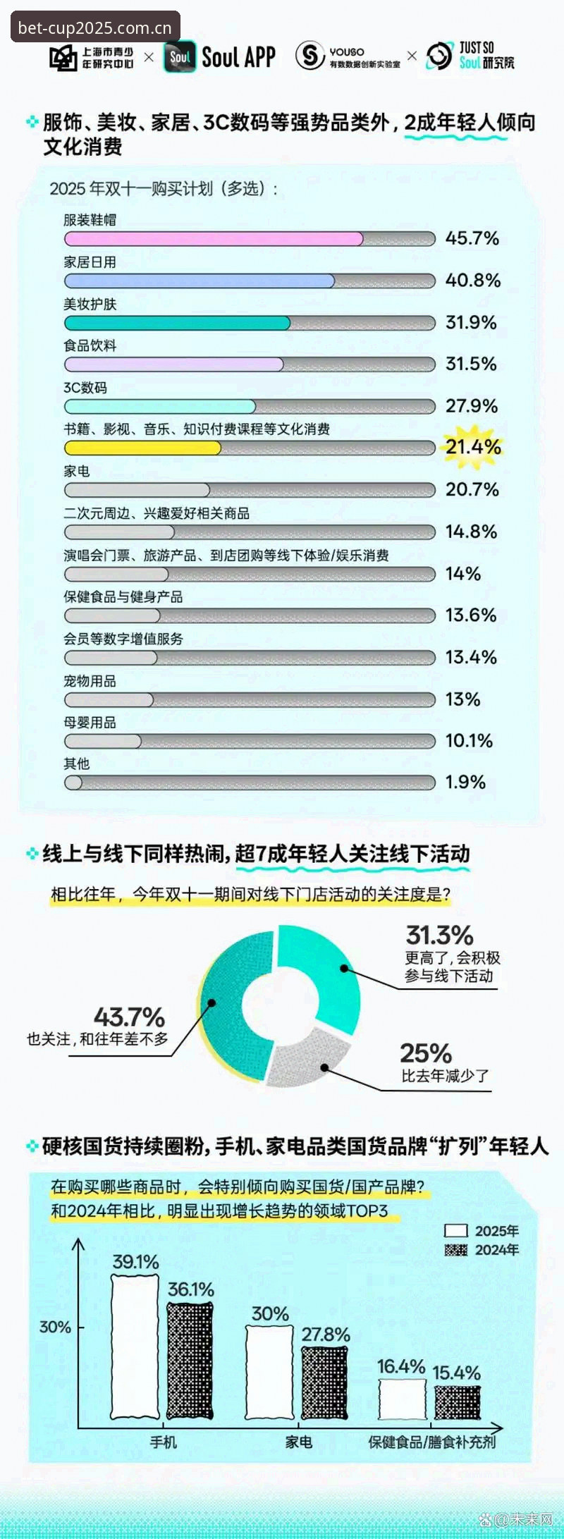为什么说2025世足赛实时赔率必备工具能改变你的投注体验？