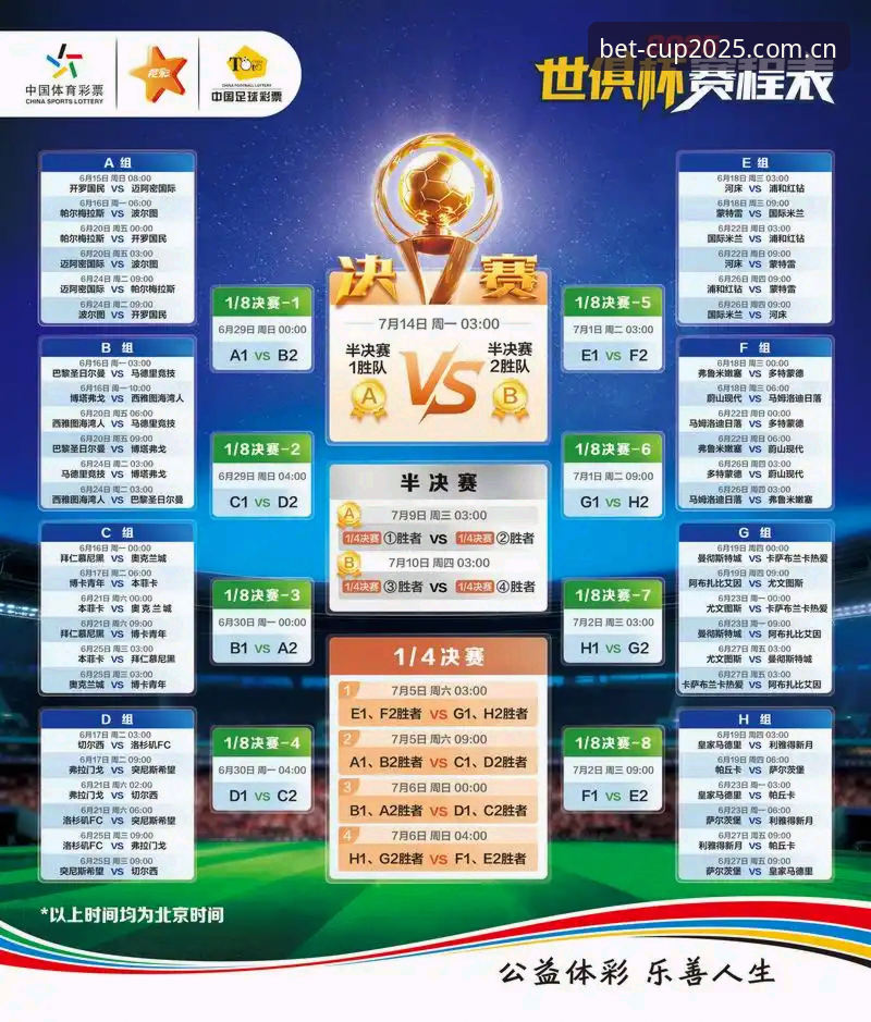 为什么说2025世足赛实时赔率必备工具能改变你的投注体验？